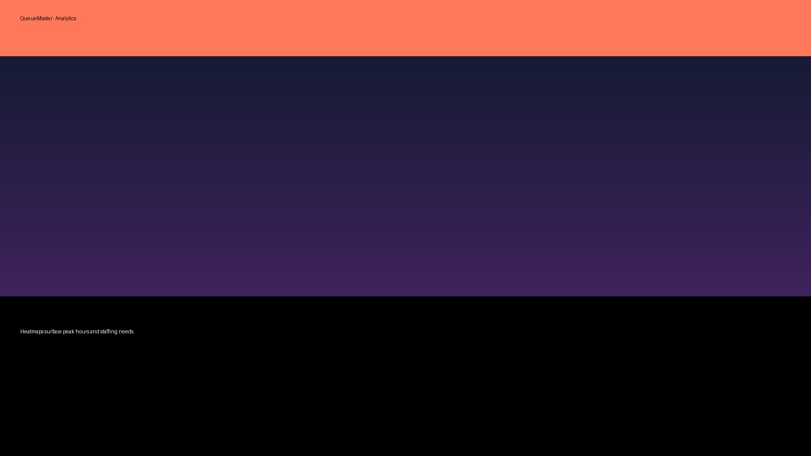 QueueMaster analytics heatmap