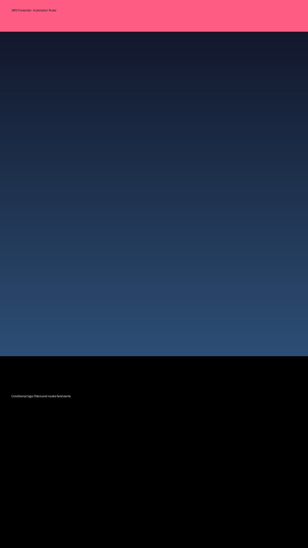 SMS Forwarder automation rules