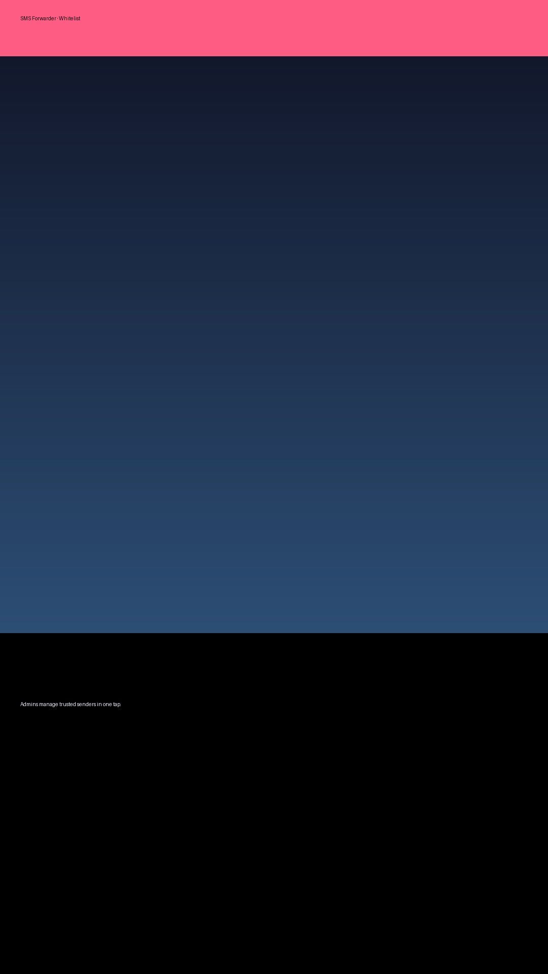 SMS Forwarder whitelist interface mockup