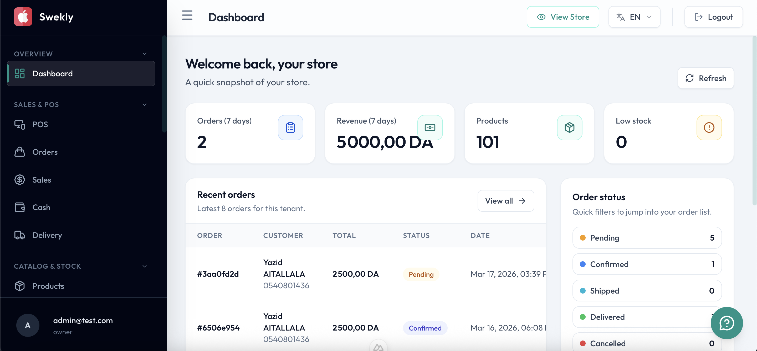 Swekly SaaS admin suite preview